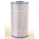 SINGLE GUARDIAN POOL FILTER FITS:Pleatco PWWCT75 Unicel C-8411 Filbur FC-1255, HAYWARD, LEISURE BAY, WATERWAY PLASTICS CLEARWATER II 75